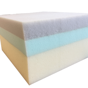 ACTIE: Matras drielaags schuim Multiflexx incl. matrashoes