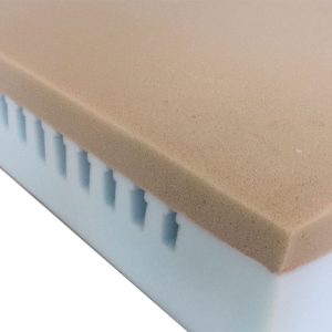 Matras dubbellaags schuim Protexx incl. matrashoes